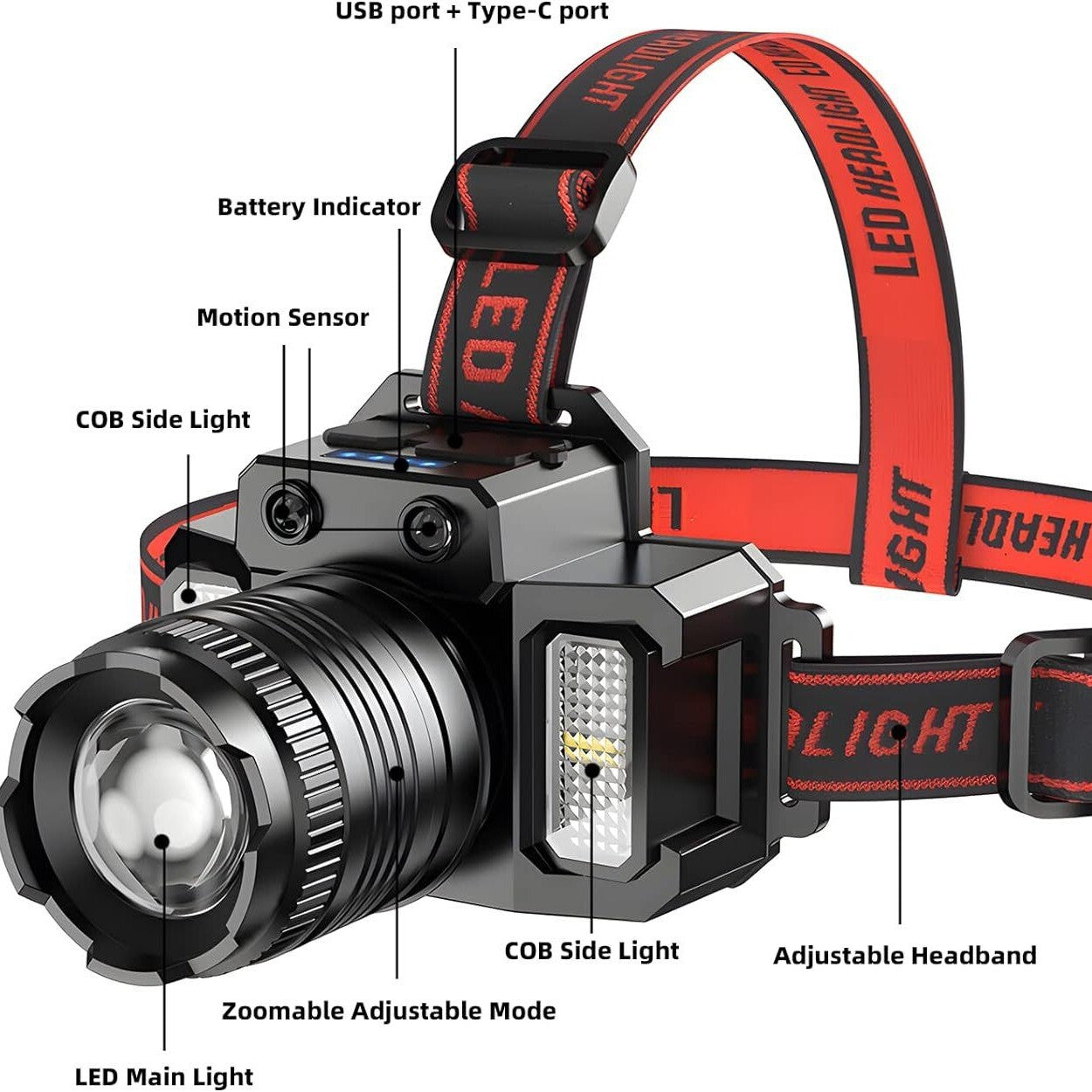 [vendor] LED Telescopic Headlamp Head Torch USB Rechargeable