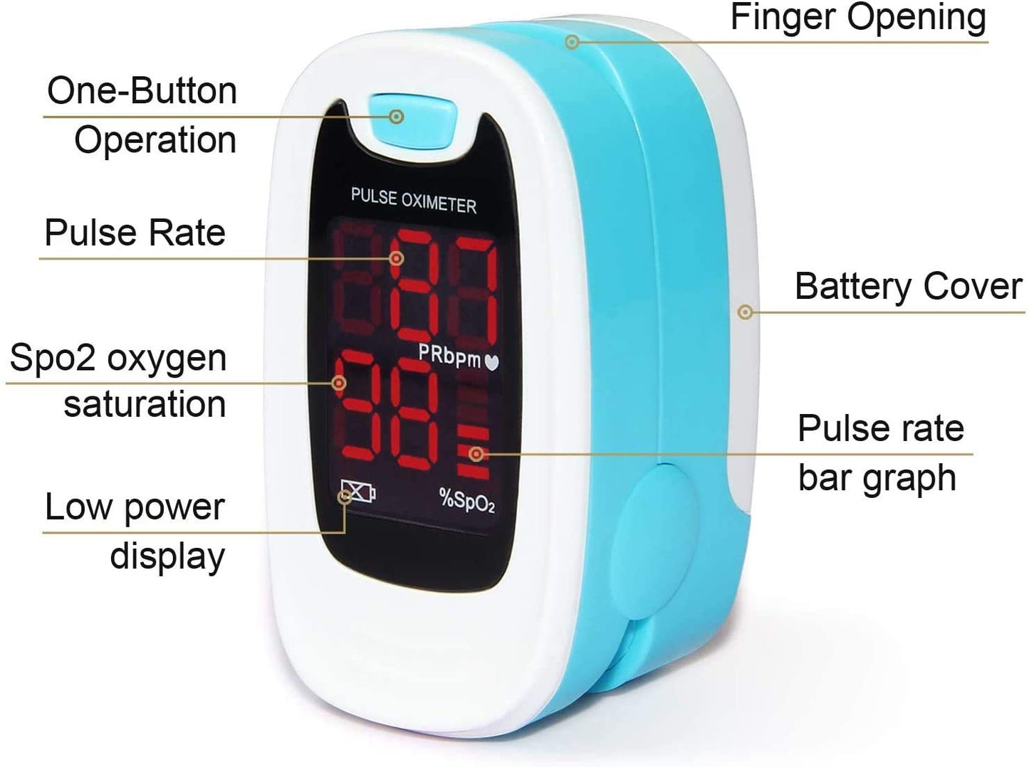 [vendor] Finger-clip Pulse Oximeter, Blood Oxygen Saturation And