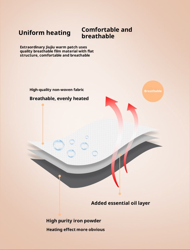 [vendor] English Self-heating Body Warming Warmer Pad