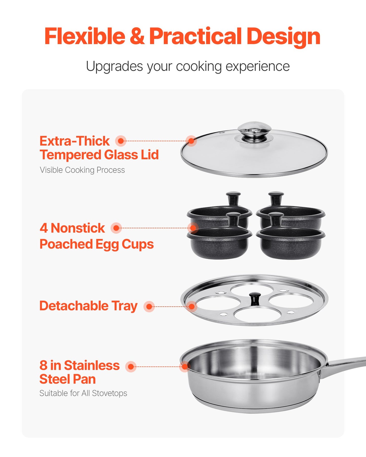 [vendor] Egg Poacher Pan, 4-Cup Poached Egg Maker, Stainless