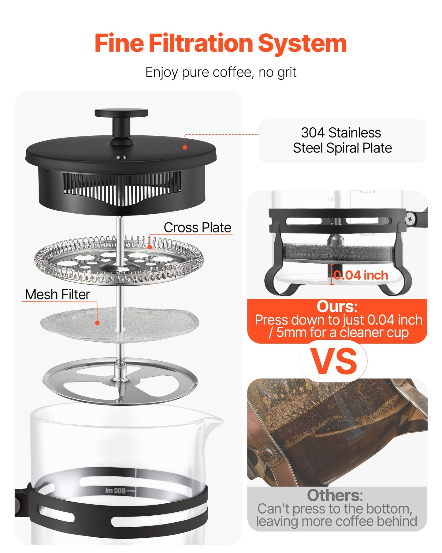 [vendor] French Press Coffee Maker, 1 Liter Borosilicate Glass