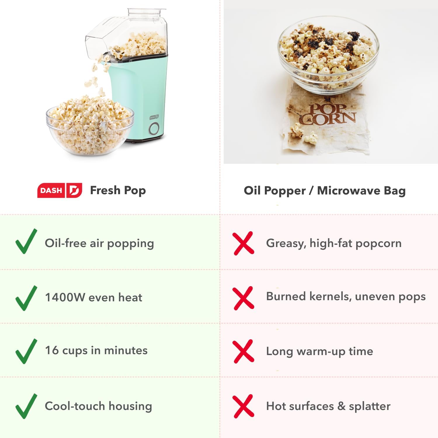 [vendor] Popcorn Maker 16 Cup Hot Air Popper Aqua Electric