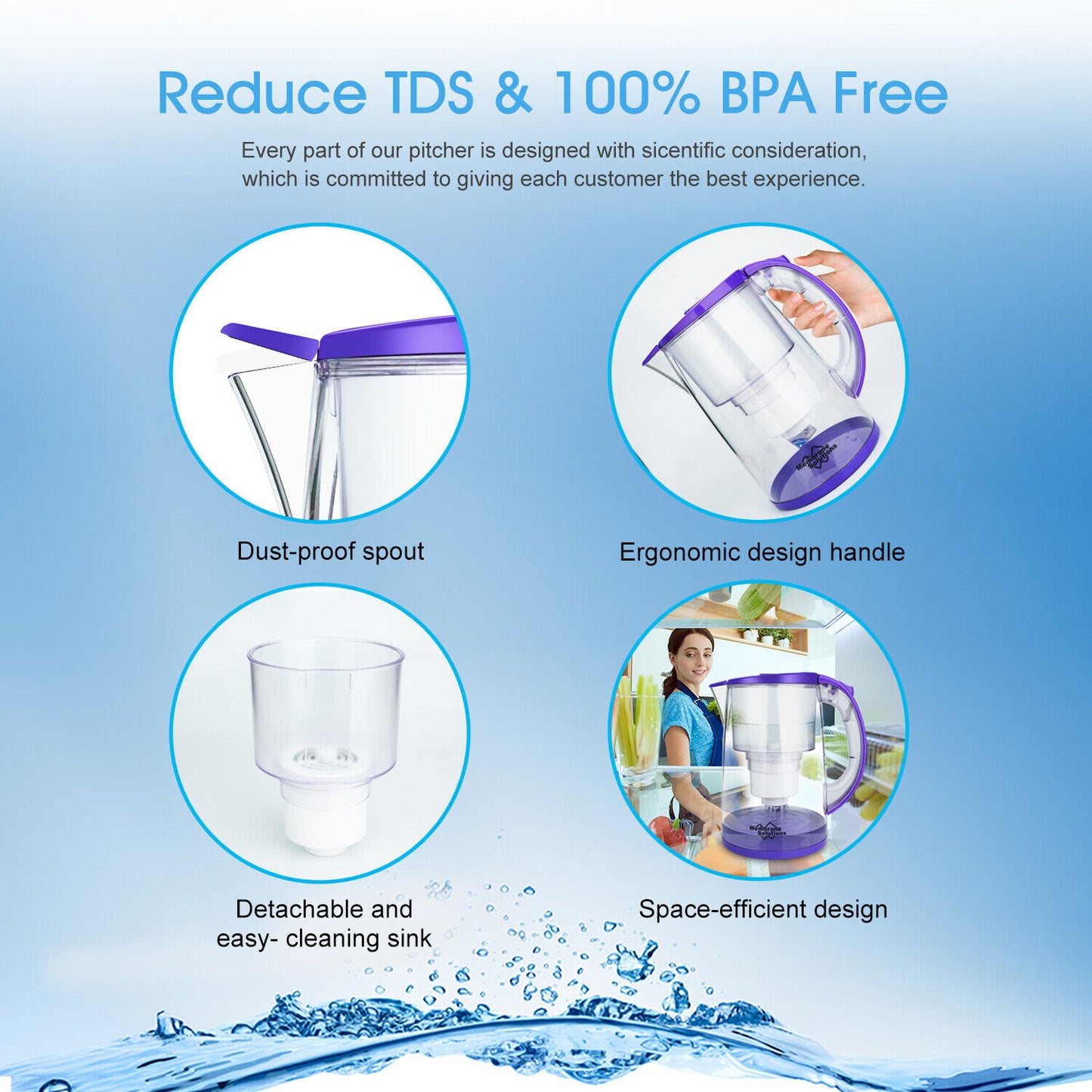 [vendor] Simpure 3.5L Water Filter Pitcher Jug Hard Water Better