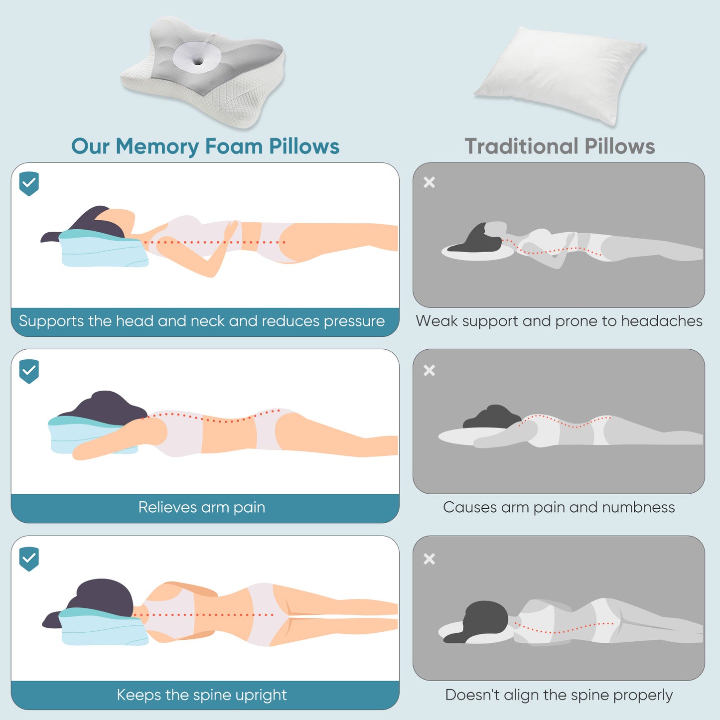 [vendor] Ergonomic Foam Neck Pillow, Neck Support, Neck