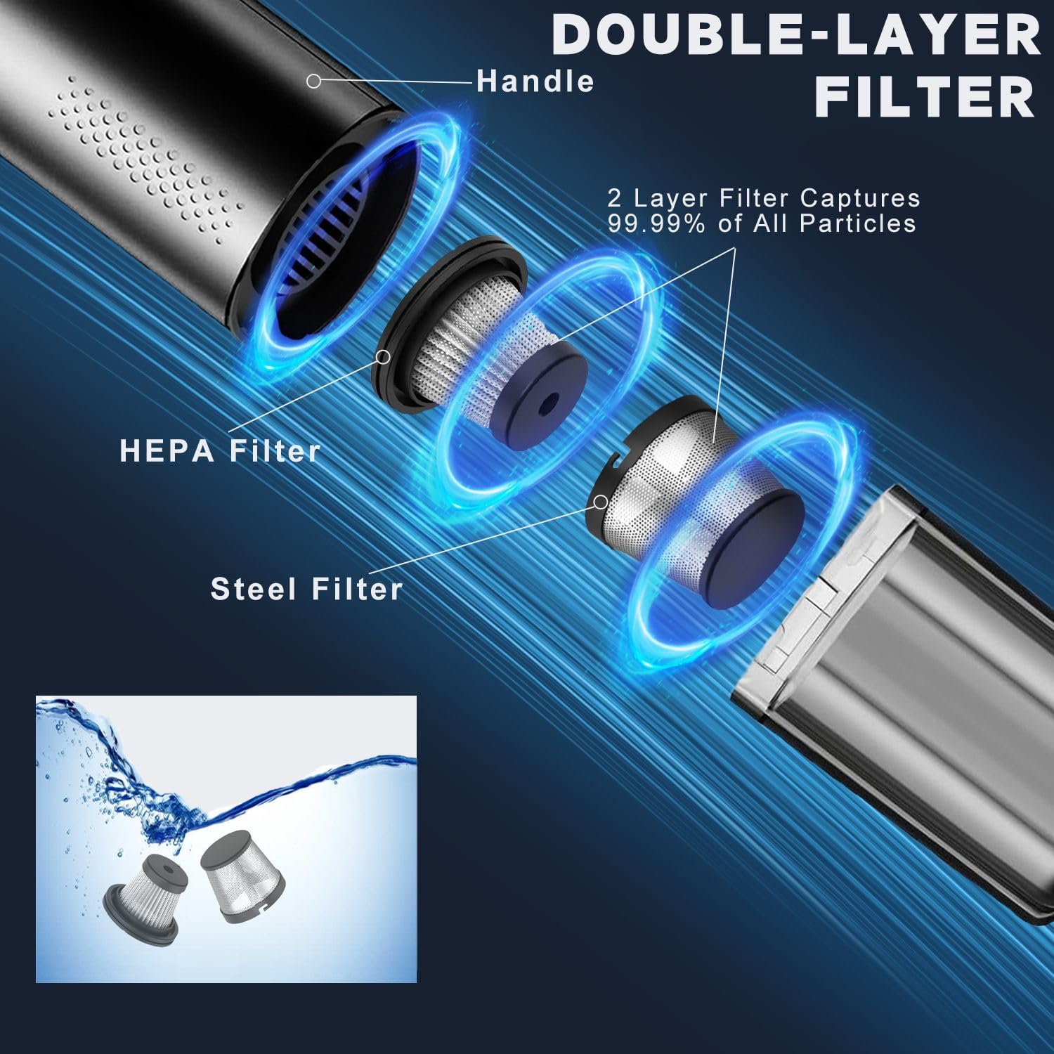 [vendor] Brushless Car Vacuum Cleaner, 15000Pa, Cordless, 2