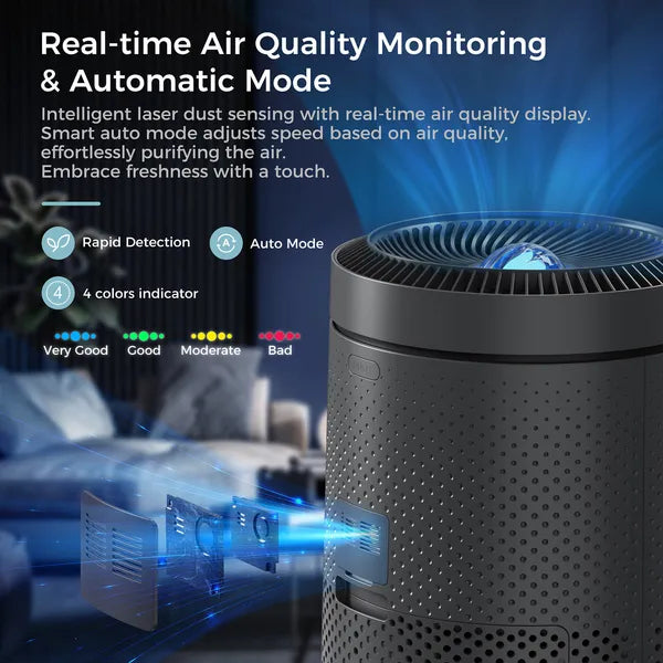 [vendor] Black Large Room Air Purifier, Smart WiFi, Air Quality