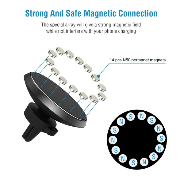 [vendor] Qi Wireless Car Charger Magnetic Car Phone Charger 5W