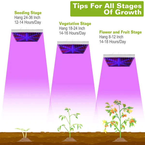[vendor] LED Grow Light Full Spectrum Hanging 225 LEDs Plant Grow